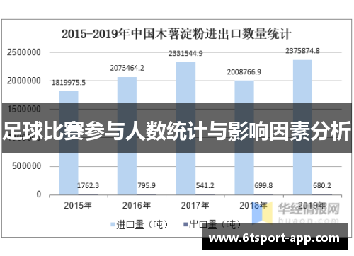 足球比赛参与人数统计与影响因素分析